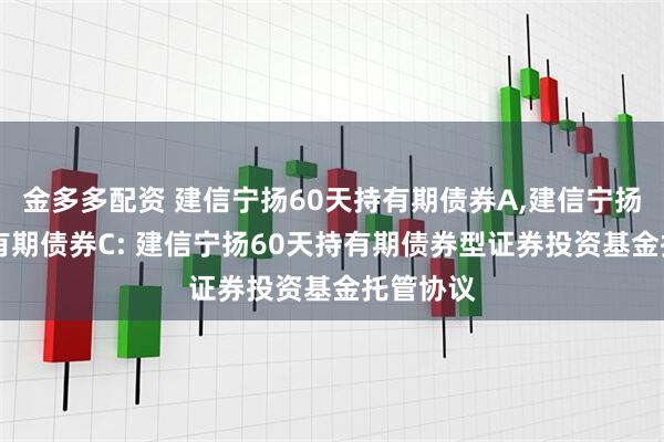 金多多配资 建信宁扬60天持有期债券A,建信宁扬60天持有期债券C: 建信宁扬60天持有期债券型证券投资基金托管协议